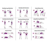 Set benzi elastice pentru fitness,6 level resistance,Vivo VIVOO002