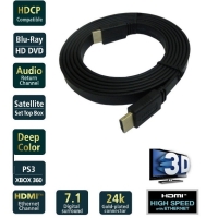 Cablu HDMI,2 m ,1.4V,  Full HD HDTV 3D OLED HDMI2M